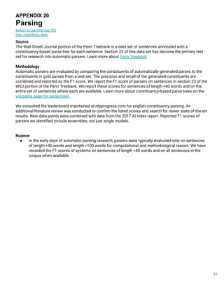 91
APPENDIX 20
Parsing
Return to parsing (pg 50)
See underlying data
Source
The Wall Street Journal portion of the Penn Treebank is a data set of sentences annotated with a
constituency-based parse tree for each sentence. Section 23 of this data set has become the primary test
set for research into automatic parsers. Learn more about Penn Treebank.
Methodology
Automatic parsers are evaluated by comparing the constituents of automatically generated parses to the
constituents in gold parses from a test set. The precision and recall of the generated constituents are
combined and reported as the F1 score. We report the F1 score of parsers on sentences in section 23 of the
WSJ portion of the Penn Treebank. We report these scores for sentences of length <40 words and on the
entire set of sentences where each are available. Learn more about constituency-based parse trees on the
wikipedia page for parse trees.
We consulted the leaderboard maintained at nlpprogress.com for english constituency parsing. An
additional literature review was conducted to confirm the listed scores and search for newer state-of-the-art
results. New data points were combined with data from the 2017 AI Index report. Reported F1 scores of
parsers we identified include ensembles, not just single models.
Nuance
● In the early days of automatic parsing research, parsers were typically evaluated only on sentences
of length <40 words and length <100 words for computational and methodological reason. We have
recorded the F1 scores of systems on sentences of length <40 words and on all sentences in the
corpus when available.
 
