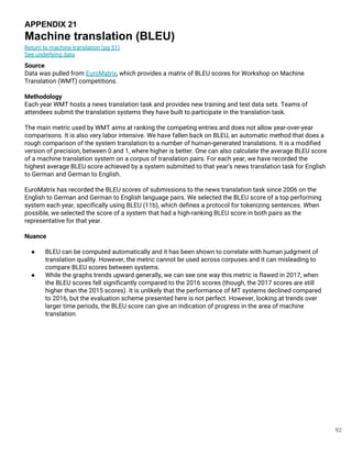 92
APPENDIX 21
Machine translation (BLEU)
Return to machine translation (pg 51)
See underlying data
Source
Data was pulled from EuroMatrix, which provides a matrix of BLEU scores for Workshop on Machine
Translation (WMT) competitions.
Methodology
Each year WMT hosts a news translation task and provides new training and test data sets. Teams of
attendees submit the translation systems they have built to participate in the translation task.
The main metric used by WMT aims at ranking the competing entries and does not allow year-over-year
comparisons. It is also very labor intensive. We have fallen back on BLEU, an automatic method that does a
rough comparison of the system translation to a number of human-generated translations. It is a modified
version of precision, between 0 and 1, where higher is better. One can also calculate the average BLEU score
of a machine translation system on a corpus of translation pairs. For each year, we have recorded the
highest average BLEU score achieved by a system submitted to that year’s news translation task for English
to German and German to English.
EuroMatrix has recorded the BLEU scores of submissions to the news translation task since 2006 on the
English to German and German to English language pairs. We selected the BLEU score of a top performing
system each year, specifically using BLEU (11b), which defines a protocol for tokenizing sentences. When
possible, we selected the score of a system that had a high-ranking BLEU score in both pairs as the
representative for that year.
Nuance
● BLEU can be computed automatically and it has been shown to correlate with human judgment of
translation quality. However, the metric cannot be used across corpuses and it can misleading to
compare BLEU scores between systems.
● While the graphs trends upward generally, we can see one way this metric is flawed in 2017, when
the BLEU scores fell significantly compared to the 2016 scores (though, the 2017 scores are still
higher than the 2015 scores). It is unlikely that the performance of MT systems declined compared
to 2016, but the evaluation scheme presented here is not perfect. However, looking at trends over
larger time periods, the BLEU score can give an indication of progress in the area of machine
translation.
 