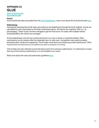 94
APPENDIX 23
GLUE
Return to GLUE (pg 53)
See underlying data
Source
GLUE benchmark data was pulled from the GLUE leaderboard. Learn more about the GLUE benchmark here.
Methodology
Participants download the GLUE tasks and submit to the leaderboard through the GLUE website. Scores are
calculated for each task based on the task’s individual metrics. All metrics are scaled by 100x (i.e., as
percentages). These scores are then averaged to get the final score. For tasks with multiple metrics
(including MNLI), the metrics are averaged.
On the leaderboard, only the top scoring submission of a user is shown or ranked by default. Other
submissions can be viewed under the expanded view for each user. Competitors may submit privately,
preventing their results from appearing. The AI Index visual does not include any private submissions. MNLI
matched and mismatched are considered one task for purpose of scoring.
The AI Index has only collected scores that beat scores from previous submissions. If a submission is lower
than any of the previous submissions, it is not included in our visual.
Read more about the rules and submission guidelines here.
 