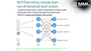 AI & ML in Drug Design: Pistoia Alliance CoE | PDF