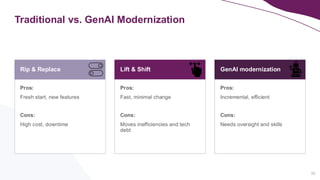 Revolutionizing Application Modernization with AI and AWS | PDF