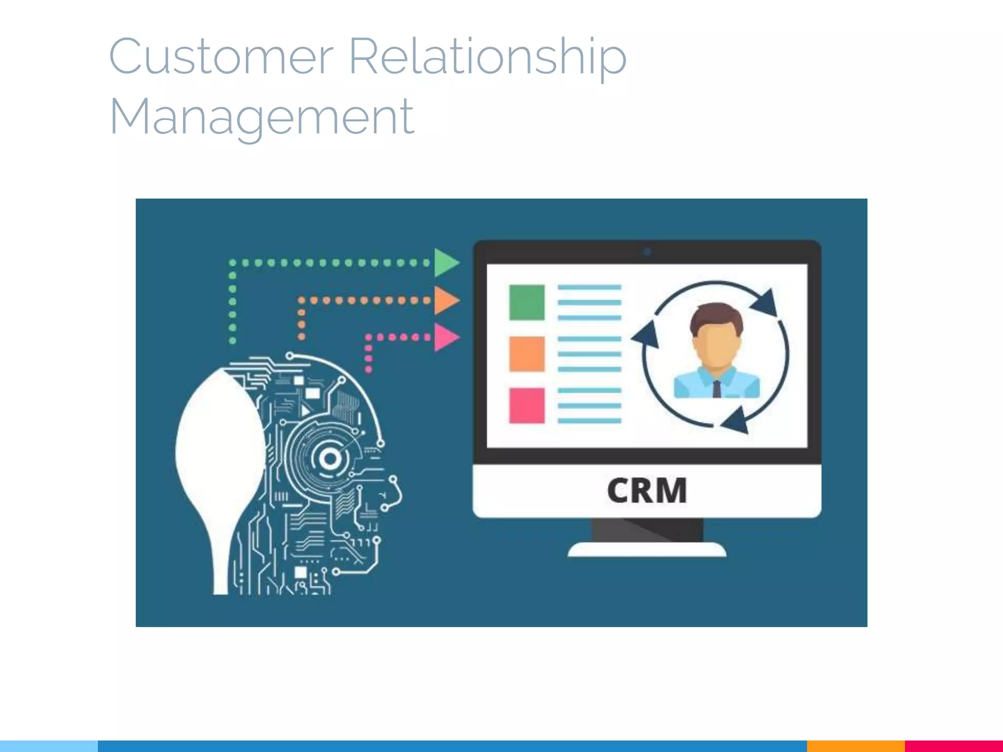 Customer Relationship
Management