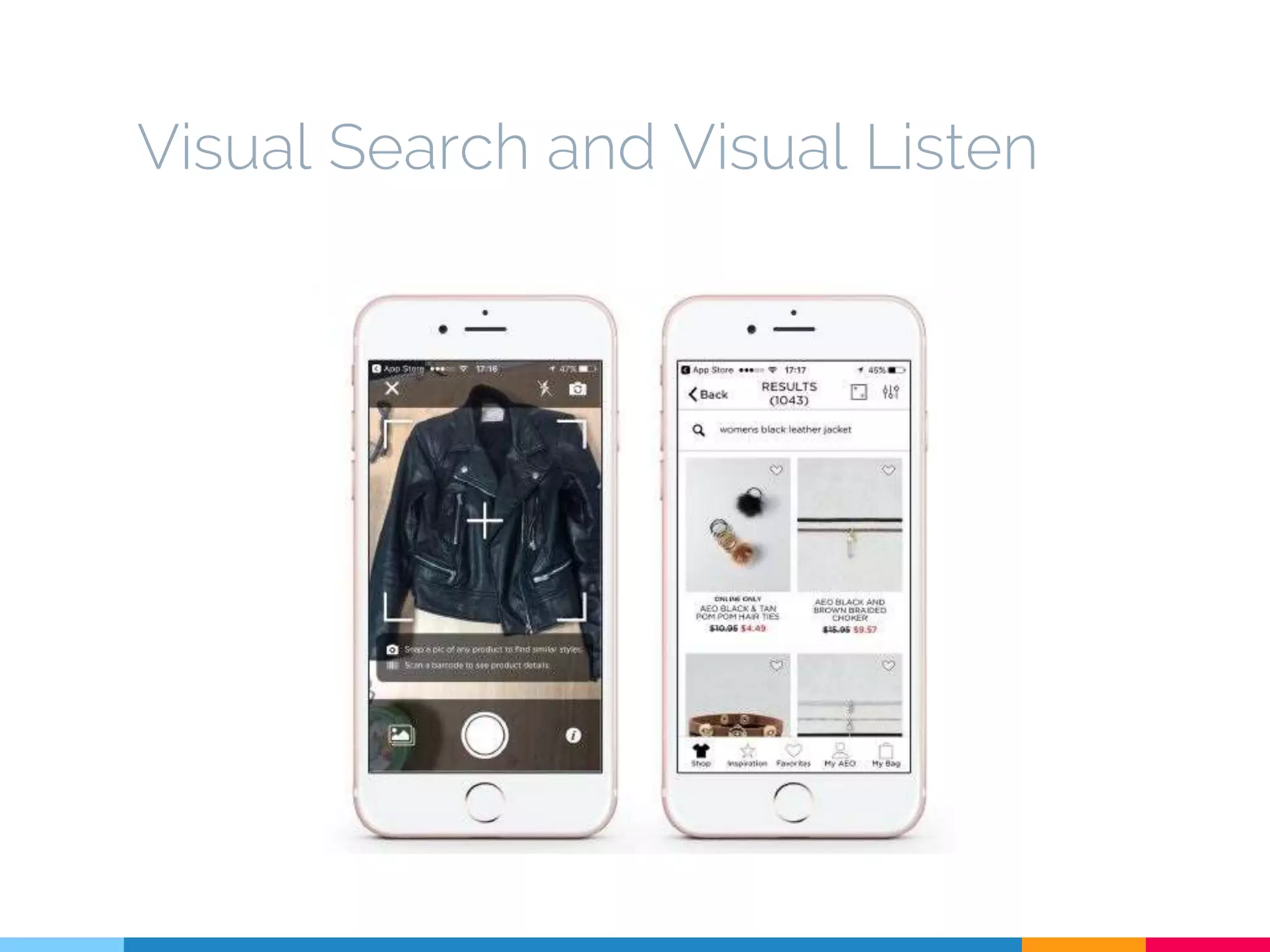 Visual Search and Visual Listen