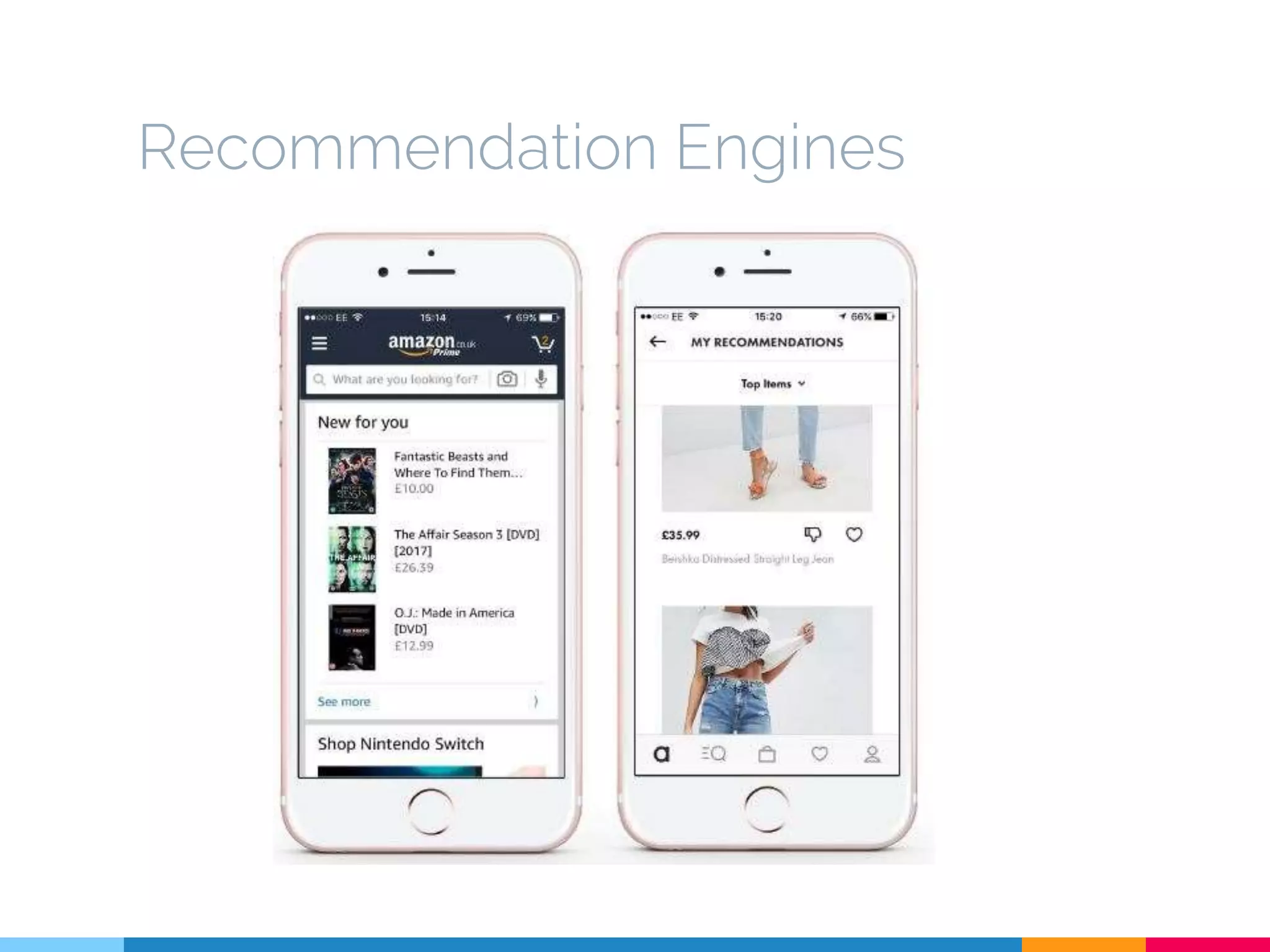 Recommendation Engines
