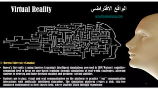 ‫االفتراضي‬ ‫الواقع‬
ametroslearning.com
 