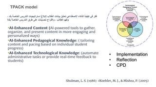 •AI-Enhanced Content (AI-powered tools to gather,
organize, and present content in more engaging and
personalized ways)
•AI-Enhanced Pedagogical Knowledge: ( tailoring
content and pacing based on individual student
progress)
•AI-Enhanced Technological Knowledge: (automate
administrative tasks or provide real-time feedback to
students)
TPACK model
‫بك‬ ‫الخاصة‬ ‫التدريس‬ ‫استراتيجيات‬ ‫إلبالغ‬ ‫الطالب‬ ‫بيانات‬ ‫تحليل‬ ‫االصطناعي‬ ‫الذكاء‬ ‫كيفية‬ ‫في‬ ‫فكر‬
،
‫بك‬ ‫الخاصة‬ ‫التدريس‬ ‫طرق‬ ‫على‬ ‫تحسينات‬ ‫واقتراح‬ ، ‫الطالب‬ ‫وفهم‬
!
• Implementation
• Reflection
• CPD
Shulman, L. S. (1986( ‫ك‬Koehler, M. J., & Mishra, P. (2005)
 
