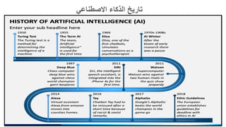 ‫االصطناعي‬ ‫الذكاء‬ ‫تاريخ‬
 