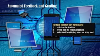 Automated Feedback and Grading
The Open University UK’s Open essayist
1) reflect on the draft text
2) review how the essay is organized
3) understand how the key terms are being used
AI in Education - ThiyaguSuriya 48
 
