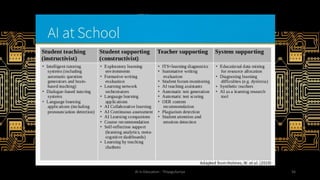 AI in Education - ThiyaguSuriya 56
 