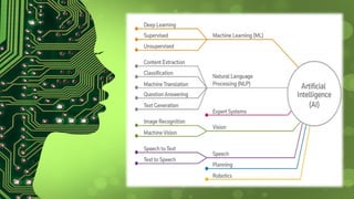Artificial Intelligence in education, AI Applications | PDF