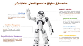 Adaptive Learning
“Used to teach students basic and advanced
skills by assessing their present skill level and
creating a guided instructional experience that
helps them become proficient.”
Assistive Technology
AI can help special needs students
access a more equitable education,
for example by “reading passages to
a visually impaired student.”
Artificial Intelligence in Higher Education
Interactive Games
“AI is currently being used to power
interactive games that teach
children basic academic skills and
more.”
Data & Learning Analytics
“AI is currently being used by teachers and
education administrators to analyze and
interpret data,” enabling them to make
better-informed decisions.
Scheduling
Helping administrators to schedule
courses and individuals to manage
their daily, weekly, monthly or yearly
schedules.
.
Facilities Management
AI is effective at “monitoring the
status of power, Wi-Fi and water
services; alerting the facilities
management workers when problems
arise.”
Overall Institution Management
AI is currently being used to manage
entire schools, powering student records
systems, transportation, IT, maintenance,
scheduling, budgeting, etc.
 