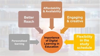 Classroom with Digital Innovation: Enhancing Active Learning through ...