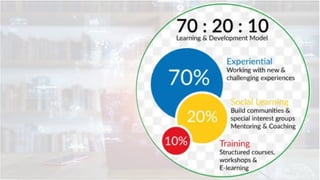 Classroom with Digital Innovation: Enhancing Active Learning through ...