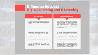 Classroom with Digital Innovation: Enhancing Active Learning through ...