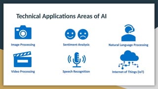 Technical Applications Areas of AI
 