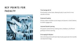 Artificial Intelligence in Education: Transforming Teaching and ...