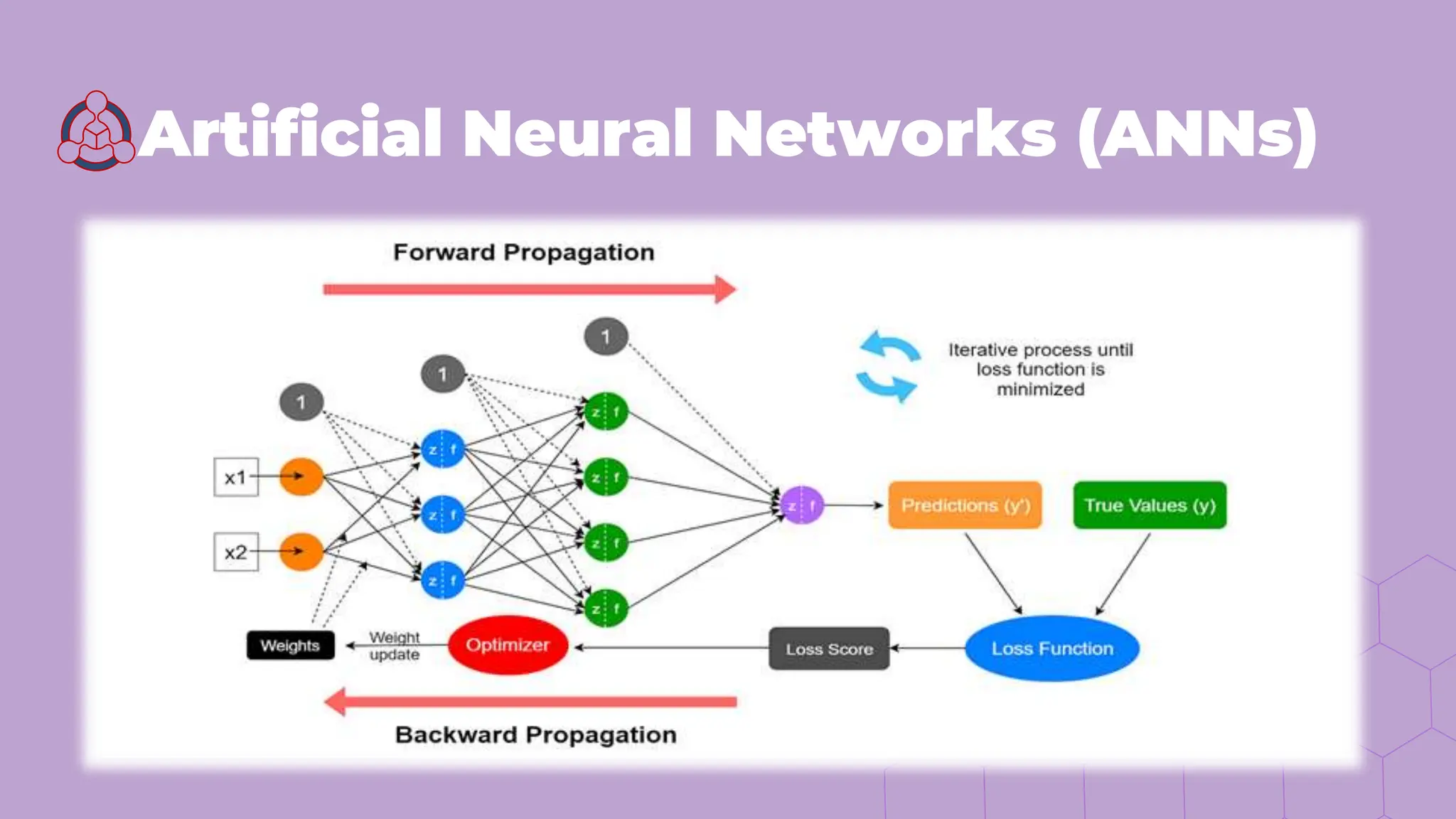 ai in electrical.pptx