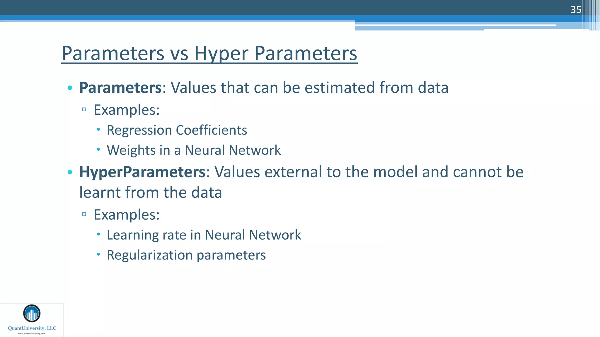 35
• Parameters: Values that can be estimated from data
▫ Examples:
– Regression Coefficients
– Weights in a Neural Network
• HyperParameters: Values external to the model and cannot be
learnt from the data
▫ Examples:
– Learning rate in Neural Network
– Regularization parameters
Parameters vs Hyper Parameters
 