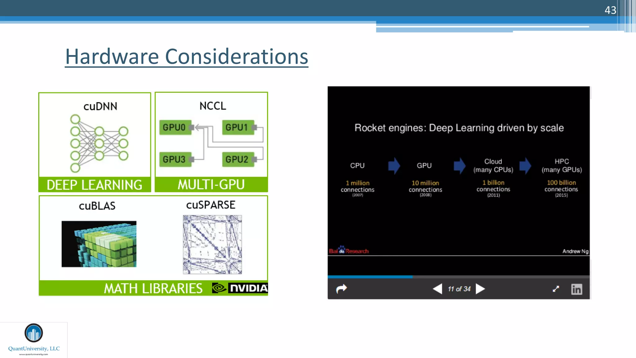 43
Hardware Considerations
 