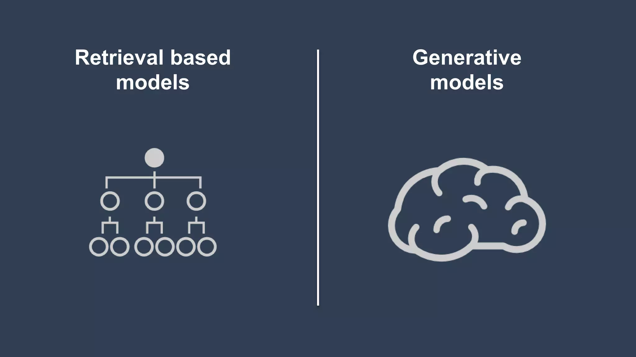 www.rocketbots.io
Retrieval based
models
Generative
models
 