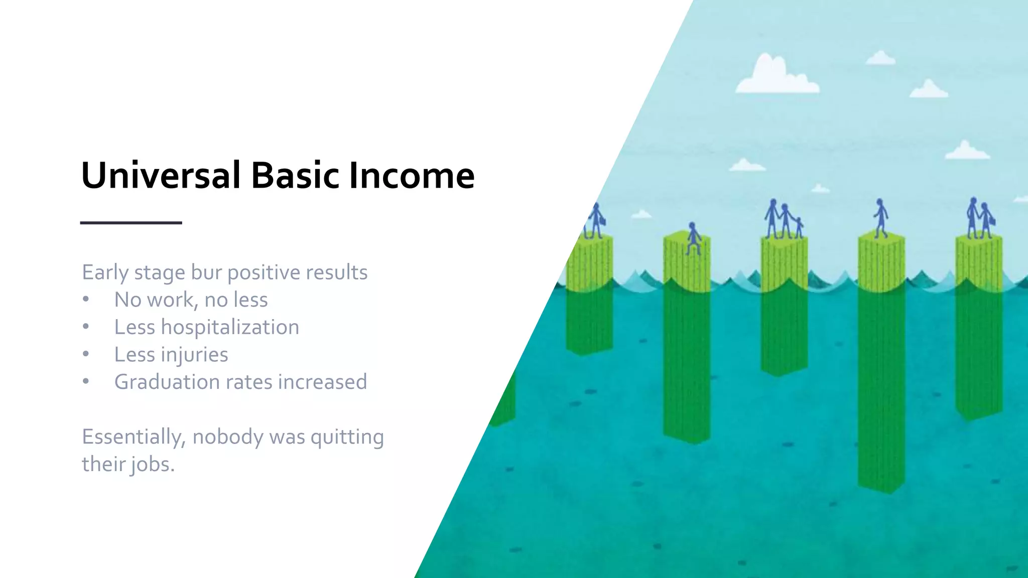 www.rocketbots.io 53
Early stage bur positive results
• No work, no less
• Less hospitalization
• Less injuries
• Graduation rates increased
Essentially, nobody was quitting
their jobs.
Universal Basic Income
 