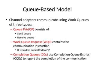 Queue-Based Model
• Channel adapters communicate using Work Queues
of three types:
– Queue Pair(QP) consists of
• Send queue
• Receive queue
– Work Queue Request (WQR) contains the
communication instruction
• It would be submitted to QP.
– Completion Queues (CQs) use Completion Queue Entries
(CQEs) to report the completion of the communication
 