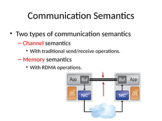 Communication Semantics
• Two types of communication semantics
– Channel semantics
• With traditional send/receive operations.
– Memory semantics
• With RDMA operations.
 