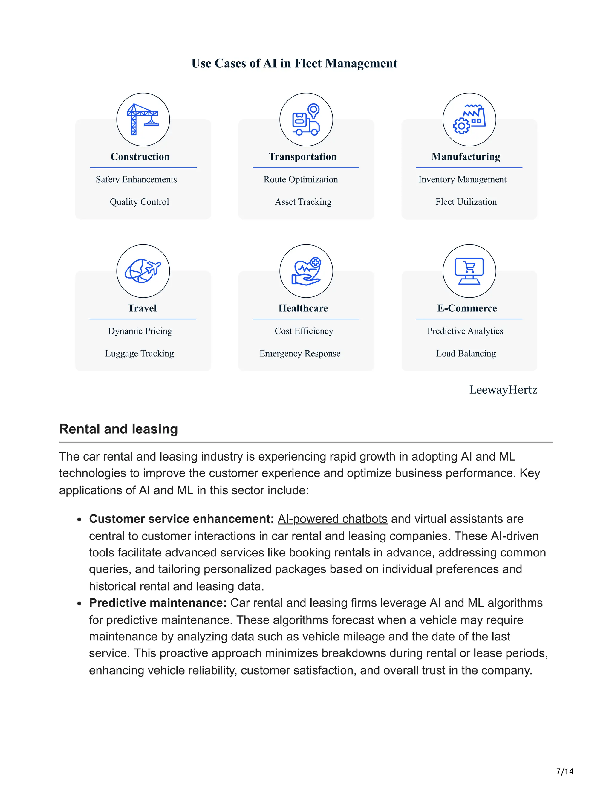 7/14
Transportation
Route Optimization
Asset Tracking
Manufacturing
Inventory Management
Fleet Utilization
Healthcare
Cost Efficiency
Emergency Response
E-Commerce
Predictive Analytics
Load Balancing
Travel
Dynamic Pricing
Luggage Tracking
Construction
Safety Enhancements
Quality Control
Use Cases of AI in Fleet Management
LeewayHertz
Rental and leasing
The car rental and leasing industry is experiencing rapid growth in adopting AI and ML
technologies to improve the customer experience and optimize business performance. Key
applications of AI and ML in this sector include:
Customer service enhancement: AI-powered chatbots and virtual assistants are
central to customer interactions in car rental and leasing companies. These AI-driven
tools facilitate advanced services like booking rentals in advance, addressing common
queries, and tailoring personalized packages based on individual preferences and
historical rental and leasing data.
Predictive maintenance: Car rental and leasing firms leverage AI and ML algorithms
for predictive maintenance. These algorithms forecast when a vehicle may require
maintenance by analyzing data such as vehicle mileage and the date of the last
service. This proactive approach minimizes breakdowns during rental or lease periods,
enhancing vehicle reliability, customer satisfaction, and overall trust in the company.
 