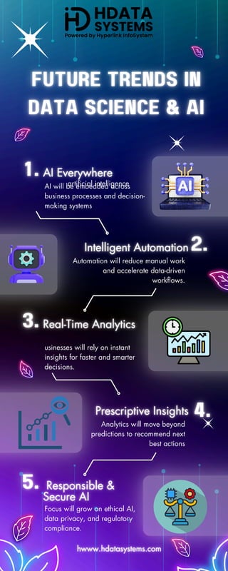 Generative AI & Software Development | PDF