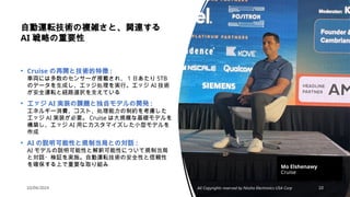 10/04/2024 All Copyrights reserved by Nissho Electronics USA Corp 10
自動運転技術の複雑さと、関連する
AI 戦略の重要性
• Cruise の再開と技術的特徴 :
車両には多数のセンサーが搭載され、 1 日あたり 5TB
のデータを生成し、エッジ処理を実行。エッジ AI 技術
が安全運転と経路選択を支えている
• エッジ AI 実装の課題と独自モデルの開発 :
エネルギー消費、コスト、処理能力の制約を考慮した
エッジ AI 実装が必要。 Cruise は大規模な基礎モデルを
構築し、エッジ AI 用にカスタマイズした小型モデルを
作成
• AI の説明可能性と規制当局との対話 :
AI モデルの説明可能性と解釈可能性について規制当局
と対話・検証を実施。自動運転技術の安全性と信頼性
を確保する上で重要な取り組み Mo Elshenawy
Cruise
 