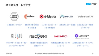 注目のスタートアップ
10/04/2024 All Copyrights reserved by Nissho Electronics USA Corp 14
AI 推論用ハードウェア 超膨大な計算を可能と
する AI 基盤
ンメモリコンピューティ
ングの先端企業
光を活用したデータ接続 光を活用したデータ接続
ファブリック
ラックスケールのコンポーザブ
ルインフラストラクチャ
対数を用いた独自の生成 AI
推論ロジック
AI 開発に最適なオブジェクト
ストレージ
AI 開発のためのオールインワン
プラットフォーム
 