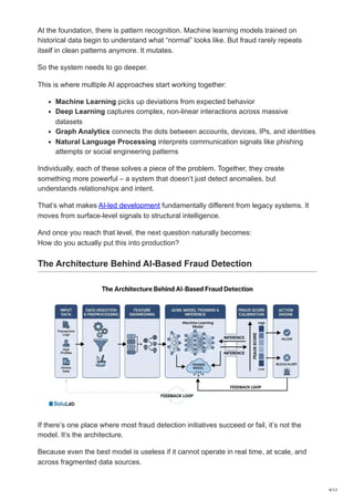 AI in Fraud Detection 2026: Real-Time Banking Security and Adaptive ...