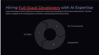 Hiring Full-Stack Developers with AI Expertise
Look for developers with AI certifications and experience. Assess their knowledge of machine learning frameworks. Test their
ability to integrate AI into existing systems. Verify their understanding of ethical AI practices.
AI Skills
1
3
2
Integration
ML Frameworks
 