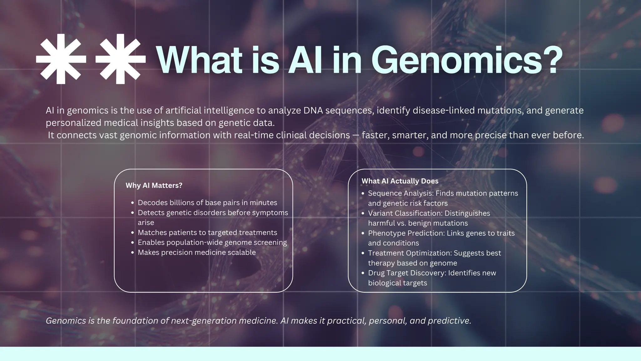 AI in Genomics: Redefining the Future of Medicine | PDF