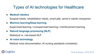 AI in Healthcare: From Hype to Impact (updated) | PDF