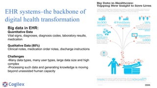 AI in Healthcare: From Hype to Impact (updated) | PDF
