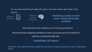 It’s very time-consuming to align all voxels in the first volume with those in the
second.
Matching voxels is even
more computationally
complex
Particularly slow when analyzing scans from large populations.
Neuroscientists analyzing variations in brain structures across hundreds of
patients could potentially take
hundreds of hours
Different
machines
Different
spatial
orientation
s
Invention of an algorithm that makes the process of comparing 3D scans up to 1,000 times
faster
 