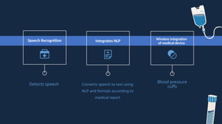 Speech Recognition
Detects speech
Integrates NLP
Converts speech to text using
NLP and formats according to
medical report
Wireless integration
of medical device
Blood pressure
cuffs
 