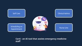 Self Care Clinical Advice
Scheduling an
Appointment
Nurse Line
Corti - an AI tool that assists emergency medicine
staff
 