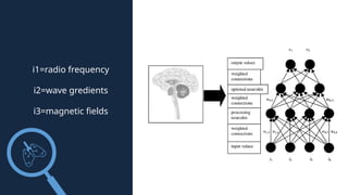 i1=radio frequency
i2=wave gredients
i3=magnetic fields
 