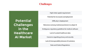 ROLE OF ARTIFICIAL INTELLIGENCE (AI) IN PUBLIC HEALTH | PPTX