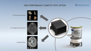 HIGH PERFORMANCE COMPUTE WITH JETSON
3D Volume Rendering
DL Image Reconstruction
AI Applications
 