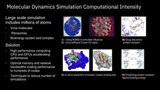Molecular Dynamics Simulation Computational Intensity
A) Using NAMD to simulate influenza
B) virus (left)and Covid-19 (right)
B) Drug discovery:
protein receptor
C) In silico prediction of protein cryptic binding site D) Predicting protein receptor
ligand binding energy
Receptor
ligand
Large scale simulation
includes millions of atoms
• Virus molecules
• Ribosomes
• Bioenergy system and complex
Solution
• High performance computing
CPU and GPUs accelerating
performance
• Optimal memory and network
bandwidths scaling performance
to hundreds of nodes
• Techniques to reduce number of
simulations
 