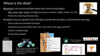 2 June 2021/ © 2018 IBM Corporation
• Metadata is the structured data about the unstructured object
• Who, what, when, where, and why of account, container, object, stream, dir, file
• Perfect for indexing and searching
• Metadata may be separate from the data, stored with the data, or derived from the data
• Posix inode plus extended attributes
• Standard document headers (doc, ppt, mp3, dicom, pdf, jpeg, GeoTIFF)
• Custom metadata tags
• AI derived metadata
Age, Biomarkers, Developmental Stage, Cell
Surface, Markers, Cell Type/Cell Line,
Disease State, Extract Molecule, Genetic
Characteristics, Immunoprecipitation,
antibody, Organism
Biomedical
Natural Language
Processing
Image
Location
Size
Owner
Group
Permissions
Last-Modified
...
System
Metadata
Where is the data?
 