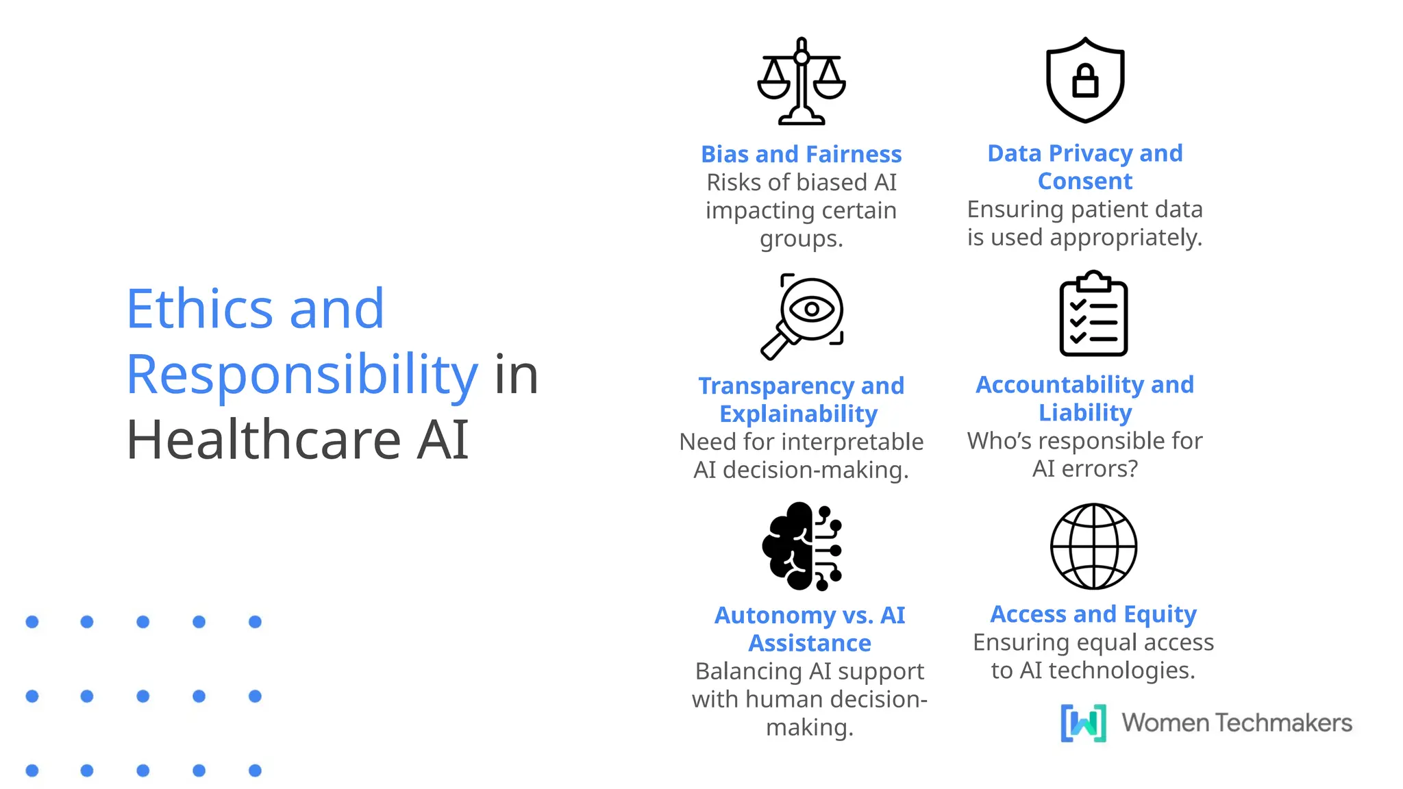 Ethics and
Responsibility in
Healthcare AI
Bias and Fairness
Risks of biased AI
impacting certain
groups.
Transparency and
Explainability
Need for interpretable
AI decision-making.
Autonomy vs. AI
Assistance
Balancing AI support
with human decision-
making.
Data Privacy and
Consent
Ensuring patient data
is used appropriately.
Accountability and
Liability
Who’s responsible for
AI errors?
Access and Equity
Ensuring equal access
to AI technologies.
 