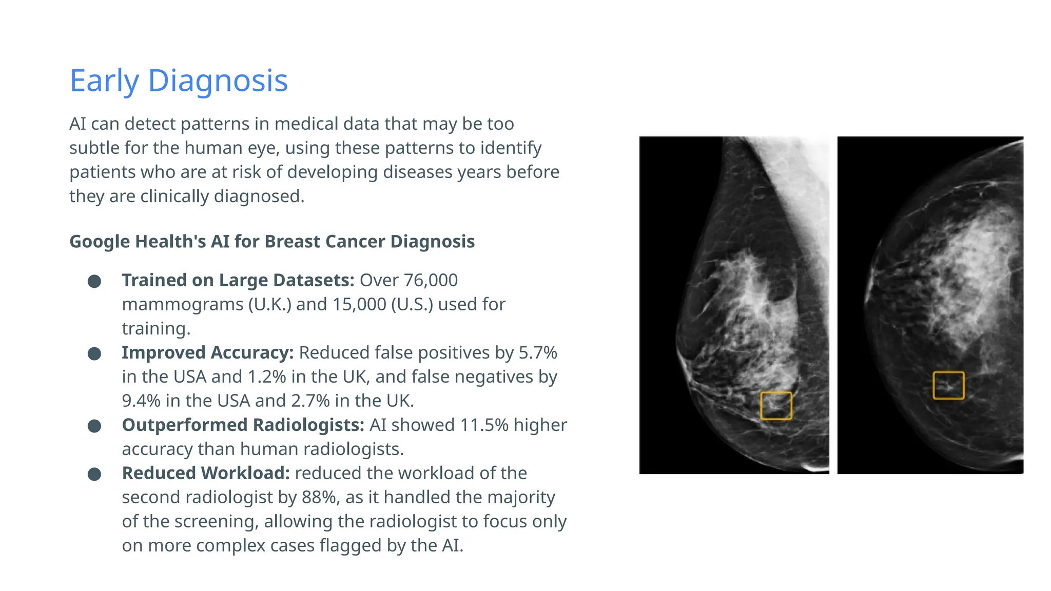 Image slides
AI can detect patterns in medical data that may be too
subtle for the human eye, using these patterns to identify
patients who are at risk of developing diseases years before
they are clinically diagnosed.
Early Diagnosis
Google Health's AI for Breast Cancer Diagnosis
● Trained on Large Datasets: Over 76,000
mammograms (U.K.) and 15,000 (U.S.) used for
training.
● Improved Accuracy: Reduced false positives by 5.7%
in the USA and 1.2% in the UK, and false negatives by
9.4% in the USA and 2.7% in the UK.
● Outperformed Radiologists: AI showed 11.5% higher
accuracy than human radiologists.
● Reduced Workload: reduced the workload of the
second radiologist by 88%, as it handled the majority
of the screening, allowing the radiologist to focus only
on more complex cases flagged by the AI.
 