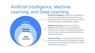 Artificial Intelligence, Machine
Learning, and Deep Learning
Artificial Intelligence is machines’ capability to
perform tasks typically associated with human
intelligence such as learning, reasoning, problem-
solving, perception, and decision-making.
Artificial
Intelligence
Machine
Learning
Deep
Learning
Machine Learning is the field of Artificial
Intelligence that focuses on development of
systems that can learn from data and generalise
to unseen data, and thus perform tasks without
explicit instructions.
Deep Learning is a subset of Machine Learning
that uses a specific type of ML algorithm inspired
by the structure and function of the human brain:
Artificial Neural Networks.
 