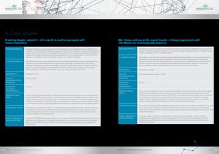 9. Case Studies
A leading hospital network in India uses AI to enable oncologists with
cancer diagnostics
END USER PROFILE Manipal Hospitals is a constitute of the Manipal Education and Medical Group (MEMG). The
hospital is the third largest healthcare group in India with 15 hospitals. Manipal Comprehensive
Cancer Centre (MCCC) is one of a select few centres in the country that provides all types of
diagnostic facilities and multi-disciplinary approach in the management of various forms of
cancers at all stages involving medical, surgical and radiation therapy.
AI VENDOR PROFILE IBM Watson is the primary cognitive computing technology platform that comprehends the
world in the way that people do: through faculties, learning, and experience. The system,
delivered through the cloud, analyses high volumes of data, understands complex questions
posed in natural language, and proposes evidence-based answers. Watson continuously
learns, gaining in value and knowledge over time, from previous interactions.
GEOGRAPHY Bengaluru, India
YEAR OF
IMPLEMENTATION/
DURATION
2016 (2 years)
CATEGORY
(CLINICAL/
OPERATIONAL)
Clinical
PROBLEM AREA/
NEED
As per World Health Organization (WHO),the emergence of different kinds of cancer claims
roughly 680,000 lives every year in India, making it the second largest cause of death in the
nation after heart illness. India faces an intense lack of oncologists, surgical oncologists and
radiation specialists in the nation. Further, specialists confront a never-ending battle to remain
up to date and construct the most effective procedures in treatment and care administration.
SOLUTION/AI TOOLS IBM Watson analyses information to recognize evidence-based treatment choices, assisting
oncologists to give cancer patients with individualized medicinal services. Watson scales
vital knowledge and provides insights and information to help oncologists as they consider
treatment options for their patients.
IMPACT (METRICS)/
VALUE ADDITION
More than 200,000 individuals receive care for cancer at Manipal facilities each year. With the
introduction of Watson in the healthcare, patients have access to advanced cancer therapy.
IBM’s AI tools helps physicians identify personalized, evidence-based cancer care options
across India.
	
Well-known and one of the largest hospital in Europe experiments with
IBM Watson for mammography screening
END USER PROFILE Karolinska University Hospital is a university hospital in Stockholm, Sweden, and is one of the
largest university hospital in Europe. It is the second largest hospital system in Sweden. It has
15,000 employees and 1,700 patient beds.
AI VENDOR PROFILE IBM Watson is the primary cognitive computing technology platform that comprehends the
world in the way that people do: through faculties, learning, and experience. The system,
delivered through the cloud, analyses high volumes of data, understands complex questions
posed in natural language, and proposes evidence-based answers. Watson continuously
learns, gaining in value and knowledge over time, from previous interactions.
GEOGRAPHY Stockholm, Sweden
YEAR OF
IMPLEMENTATION/
DURATION
2017 (Experimental stage – 1 year)
CATEGORY
(CLINICAL/
OPERATIONAL)
Clinical
PROBLEM AREA/
NEED
Every year, more than 1.5 million individuals are determined to have cancer. Advances in early
detection and treatment have enhanced survival rates. Despite recent advances in clinical
screening methods, breast cancer kills 500,000 individuals around the globe. Early screening
and treatment reduces the mortality from breast cancer by about 30 percent. It is being
experimented whether the detection of early stages of breast cancer tumours is possible
using AI, along with enhancing the work-flow in radiology departments.
SOLUTION/AI TOOLS AI guided in mammography screening is expected to improve the chances of treating cancers
at an early stage. AI-based computer platforms would perform an early sorting of images
received during screenings through image processing algorithms and detect the category and
stage of malignancy.
IMPACT (METRICS)/
VALUE ADDITION
In present state, it takes two radiologists to check screening images. Using AI, there is
a possibility for analysis work with one radiologist. This could free up expertise, and the
radiologists would have the capacity to allot more time for follow-up cases which require
further examination.
GROW FOR TOMORROWGROW FOR TOMORROW
ARTIFICIAL INTELLIGENCE IN HEALTHCAREAPRIL 2018 // © 2018 Mindfields Pty Ltd.32 // // 33
 