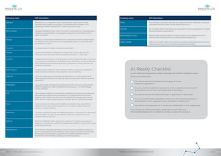 Company name APP description
SigTuple Manthana is an AI platform which helps analyse visual medical data.
Manthana has enabled the analysis of peripheral blood smears, urine
microscopy, semen, fundus & OCT scans and chest x-rays.
TAO Connect Therapist Assisted Online (TAO) is a suite of online tools for client education,
interaction, accountability, and progress assessment to facilitate mental
health treatment.
Tempus Tempus is a technology company that is building the world's largest library
of molecular and clinical data and an operating system to make that data
accessible and useful.
Touchkin Compassionate AI chatbot for behavioural health.
Turbine Turbine uses artificial intelligence to model how cancer works on the
molecular level, and tests millions of potential drugs on it each day.
twoXAR A drug discovery platform that leverages its technology internally to build its
own pipeline of therapeutic candidates across diseases as well as collaborate
with biotechnology and pharmaceutical companies to jointly discover and
develop novel drugs.
Verb Surgical A digital surgery platform that combines robotics, advanced visualization,
advanced instrumentation, data analytics and connectivity.
VisExcell VisExcell is developing computer-aided detection in mammograms and
other imaging modalities through big data and advanced machine learning
algorithms.
VitalHealth Population Health Management develops tools for outcome measurement,
patient engagement, care coordination and analytics — to help manage
chronic diseases.
VITL The company's platform uses artificial intelligence to analyze user data and
generate personalised recommendations on supplements and nutrition,
enabling user insights into how one can proactively manage and improve
their health through tailored advice to achieve specific diet/lifestyle goals.
Viz.ai Viz.ai is a Direct-to-Intervention healthcare company that uses artificial
intelligence and deep learning algorithms to analyze medical data and
improve medical workflow.
Wellframe The data collected through the Wellframe platform combined with advanced
methodologies increases accountability, learning, and performance to
transform clinical services.
WellTok WellTok’s CaféWell health optimization platform™ organizes the growing
spectrum of health and condition management programs, communities, apps
and tracking devices.
Whole Biome Whole Biome integrates laboratory science and computational analysis to
gain a comprehensive high-resolution view of each individual's microbiome
and applies machine learning algorithms to identify broader trends in
biochemical and metabolic pathways across populations.
AI Ready Checklist
Is your healthcare organization ready to leverage the Artificial Intelligence wave?
Please tick all that apply:
You wish to assess the potential of leveraging AI in your
healthcare organization
You are considering doing an opportunity scan, a business case or a proof
of concept for any of the AI use cases listed in this report
You wish to discuss any listed case study or application in more detail
You are considering the application of any AI (or non-AI) based advanced
technologies in your organization (e.g. automation, chatbots etc.)
You wish to raise awareness of AI across key stakeholders in your organization
If you ticked any of the boxes above, please get in touch with us at
info@mindfieldsglobal.com to enable us to help you grow for tomorrow.
Company name APP description
XBird The company uses data captured by smartphones and wearables to analyze
and detect adverse health events before they occur.
Your.MD An AI-based health information service platform and a marketplace of health
service providers and products.
Zebra Medical Vision Medical data research platform that will produce the needed amount of
machine learning algorithms to provide scalable diagnostics.
Zephyr Health Zephyr Illuminate™ helps Life Sciences companies make decisions across the
entire product lifecycle with precise and predictive insights.
ARTIFICIAL INTELLIGENCE IN HEALTHCAREAPRIL 2018 // © 2018 Mindfields Pty Ltd.50 // // 51
GROW FOR TOMORROWGROW FOR TOMORROW
 