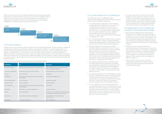 With the increasing volumes of healthcare data captured using cloud-based
applications, AI would eventually become a fool-proof and scalable solution,
covering the whole spectrum of clinical applications from prevention to
diagnostics to treatment, as well as non-clinical applications like patient
engagement, workflow process and claims processing.
3.3 AI and Analytics
Analytics and AI can go hand in hand to make work more simple and efficient. Analytics relies on combined
capabilities of computer programming, statistics and operations research to quantify performance. It is
used to interpret large amount of data and draw meaningful conclusions out of the available data. When
analytics is coupled with AI, it can play a crucial role in data mining of medical records and become an
effective platform in the healthcare sector. Along with data mining, analytics can be used with AI to develop
predictive models which can help doctors diagnose diseases at an early stage. In order to achieve the above
outcomes, analytics and AI need to work in conjunction, which would not only improve but revolutionize the
healthcare sector.
The following table compares AI and Analytics on several parameters.
Parameter AI Analytics
Primarily used for Depicting human behaviour and emotions Data interpretation and turning them
into meaningful patterns
Learning Capabilities Self-learning using historical data Pre-defined by set of programs
Process Non-repetitive Repetitive
Judgement Self-judgment based on previous actions
and results
Pre-defined judgments
Functionality Basis Corpus based Command based
Maturity Level Growing Stage Matured Stage
Tools/Platform Application Programming Interface (API)/
Cloud based
API based
Examples IBM Watson, Google DeepMind Google Analytics
Design Complex design Involves use of algorithms and software,
Comparatively easier design than AI
Assistance Compliments human intelligence Compliments human labour of
data sorting
Integration Complex integration Easy integration
3.4 Current Trends of AI in Healthcare
The healthcare sector is undergoing rapid
transformation globally due to AI. Following are some
of the current AI trends in healthcare.
›› AI has already been deployed in a few hospitals
to diagnose critical diseases, such as cancer. This
is advantageous as it provides more accuracy
in detecting the condition at an early stage. For
example, Enlitic, a US based medical imaging start-
up, is using deep learning for tumour detection;
its algorithms have been designed to detect
tumours in human lungs with the help of Computed
Tomography (CT) scan.
›› AI is currently being used in data mining of medical
records. IBM Watson Health is helping healthcare
organizations apply cognitive technology to unlock
vast amounts of health data to power diagnosis.
›› AI-based chatbots are being used as health
assistants and personal trainers. Some of the use
cases of chatbots in healthcare include scheduling
doctor appointments, providing medication
reminders, and identifying the condition based on
symptoms. Start-ups like Babylon Health and Your
MD are well-known AI powered healthcare assistant
applications, which helps physicians, patients and
care-givers in the above functionalities.
›› AI-powered surgical robots are currently being
conceptualized by many technology companies,
by leveraging the capabilities of machine learning
applications like Google DeepMind, IBM Watson
and others. Deploying robots with AI capabilities
can result in less damage, increased precision and
speedy recovery.
›› The growing application of AI technologies can also
be seen in drug discovery. Helix, an AI start-up uses
machine learning to respond to verbal questions
and requests, thus enabling researchers to increase
efficiency, improve lab safety, stay updated on
relevant research topics, and manage inventory.
›› It is now possible to automate drug design and
compound selection due to AI. Peptone uses AI with
Keras and TensorFlow integration to predict protein
characteristics and features which would enable
researchers to reduce complexity in protein design,
detect production and characterization issues, and
discover novel protein features.
›› AI is also widely used in clinical trials, like GNS
Healthcare which uses AI to transform diverse
streams of biomedical and healthcare data into
computer models. The models enable doctors to
identify patients’ responses to treatments based
on their characteristics, thereby, helping deliver
personalized medicine and treatment at scale.
3.5 Applications of AI in healthcare
currently in the experimental phase
›› With the help of deep learning and cognitive
computing, AI is helping in the ongoing research
to prevent, halt, or reverse the ageing process, i.e.,
to discover solutions to prevent early ageing. The
aim is to develop medicines to prevent and cure
a broad range of diseases associated with ageing
such as Alzheimer’s, Parkinson’s and Cardiovascular
diseases.
›› Healthcare sector is also witnessing the
experimental phase of AI being used in voice and
face recognition to mimic a therapist, as developed
by SimSensei. SimSensei is a therapy automation
platform, acting as a virtual human interviewer,
which engages in interactions with patients at
deeper levels to help physicians in diagnosis of
specific conditions.
›› Verb Surgical, is working with Johnson &
Johnson and Alphabet to introduce surgical
robots using machine learning and advanced
visualization techniques.
Digitization of healthcare
records
STAGE 1
STAGE 2
STAGE 3
STAGE 4
Big Data analytics
Predictive models of
decision support
Cognitive applications
like personalized care
and precision diagnostics
ARTIFICIAL INTELLIGENCE IN HEALTHCAREAPRIL 2018 // © 2018 Mindfields Pty Ltd.10 // // 11
GROW FOR TOMORROWGROW FOR TOMORROW
 